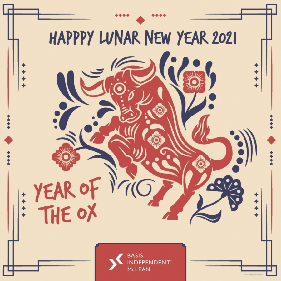 The Significance of Lunar New Year