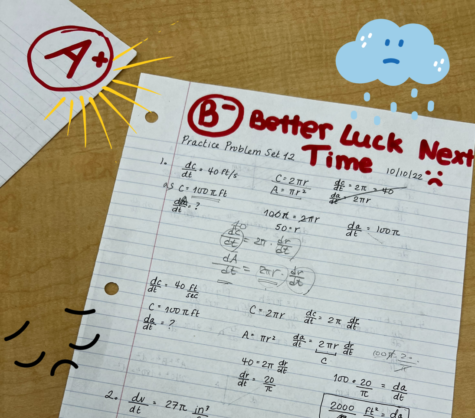 Academic Competition: How Much is Too Much?